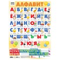 Учебные пособия